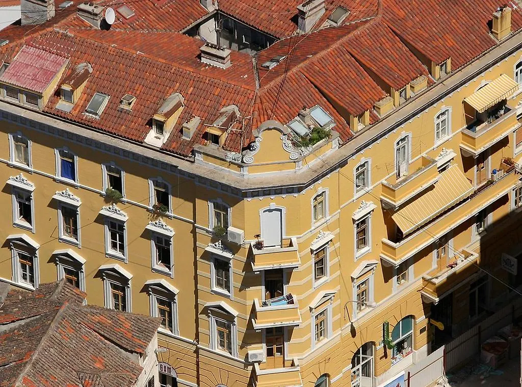 Attic Apartments Split contacts